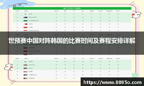 世预赛中国对阵韩国的比赛时间及赛程安排详解