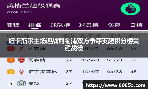 纽卡斯尔主场迎战利物浦双方争夺英超积分榜关键战役